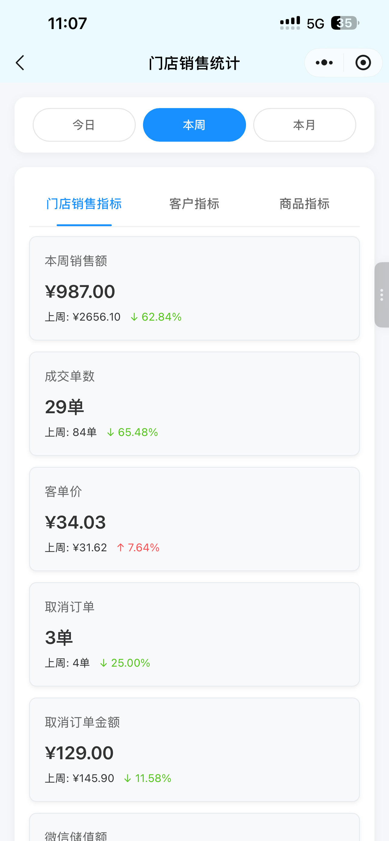 订单统计页面